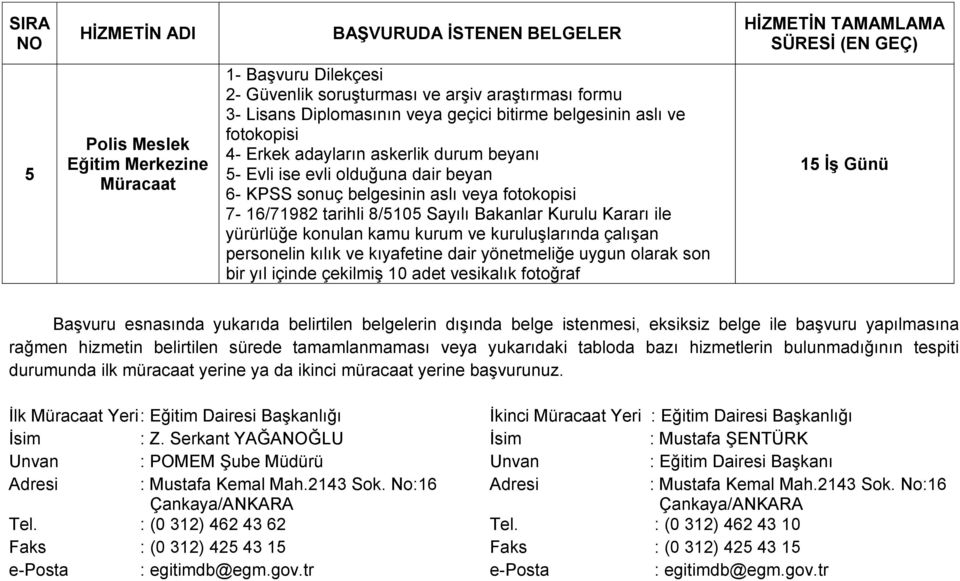 Sayılı Bakanlar Kurulu Kararı ile yürürlüğe konulan kamu kurum ve kuruluşlarında çalışan personelin kılık ve kıyafetine dair yönetmeliğe uygun olarak son bir yıl içinde çekilmiş 10 adet vesikalık