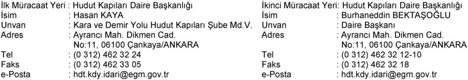 Adres : Ayrancı Mah. Dikmen Cad.