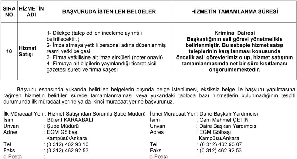 firma kaşesi Kriminal Dairesi Başkanlığının asli görevi yönetmelikle belirlenmiştir.