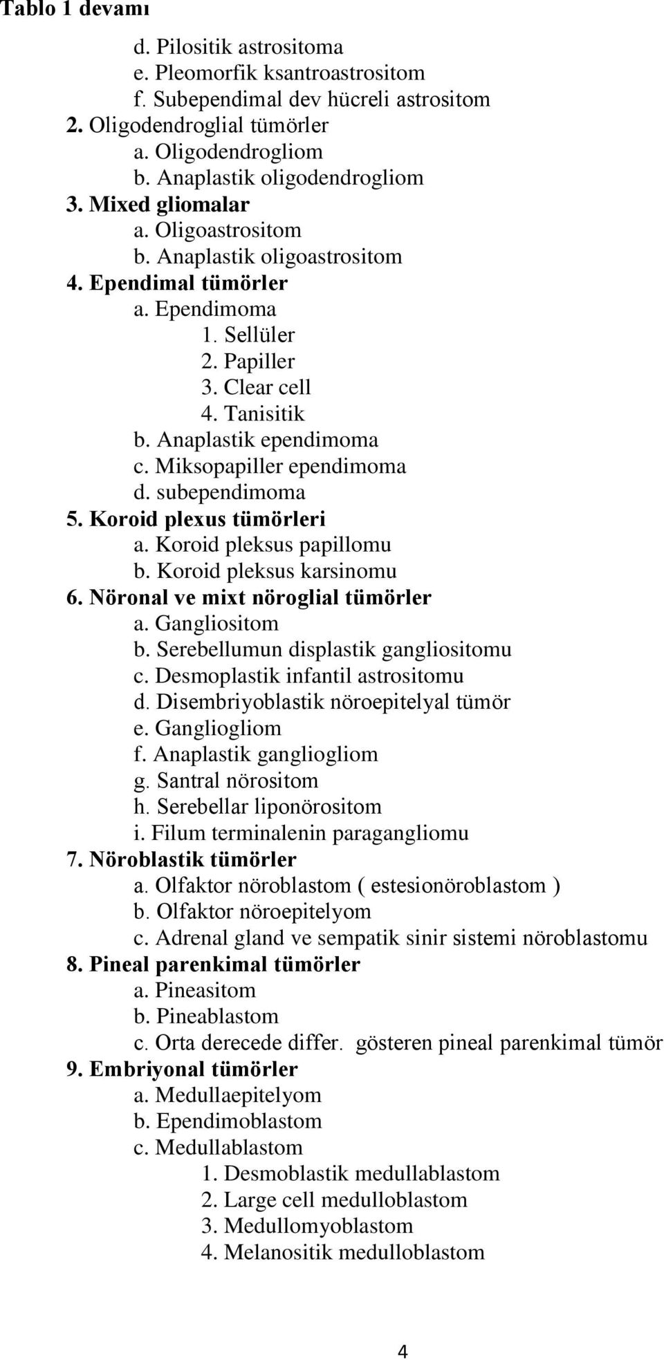 Miksopapiller ependimoma d. subependimoma 5. Koroid plexus tümörleri a. Koroid pleksus papillomu b. Koroid pleksus karsinomu 6. Nöronal ve mixt nöroglial tümörler a. Gangliositom b.