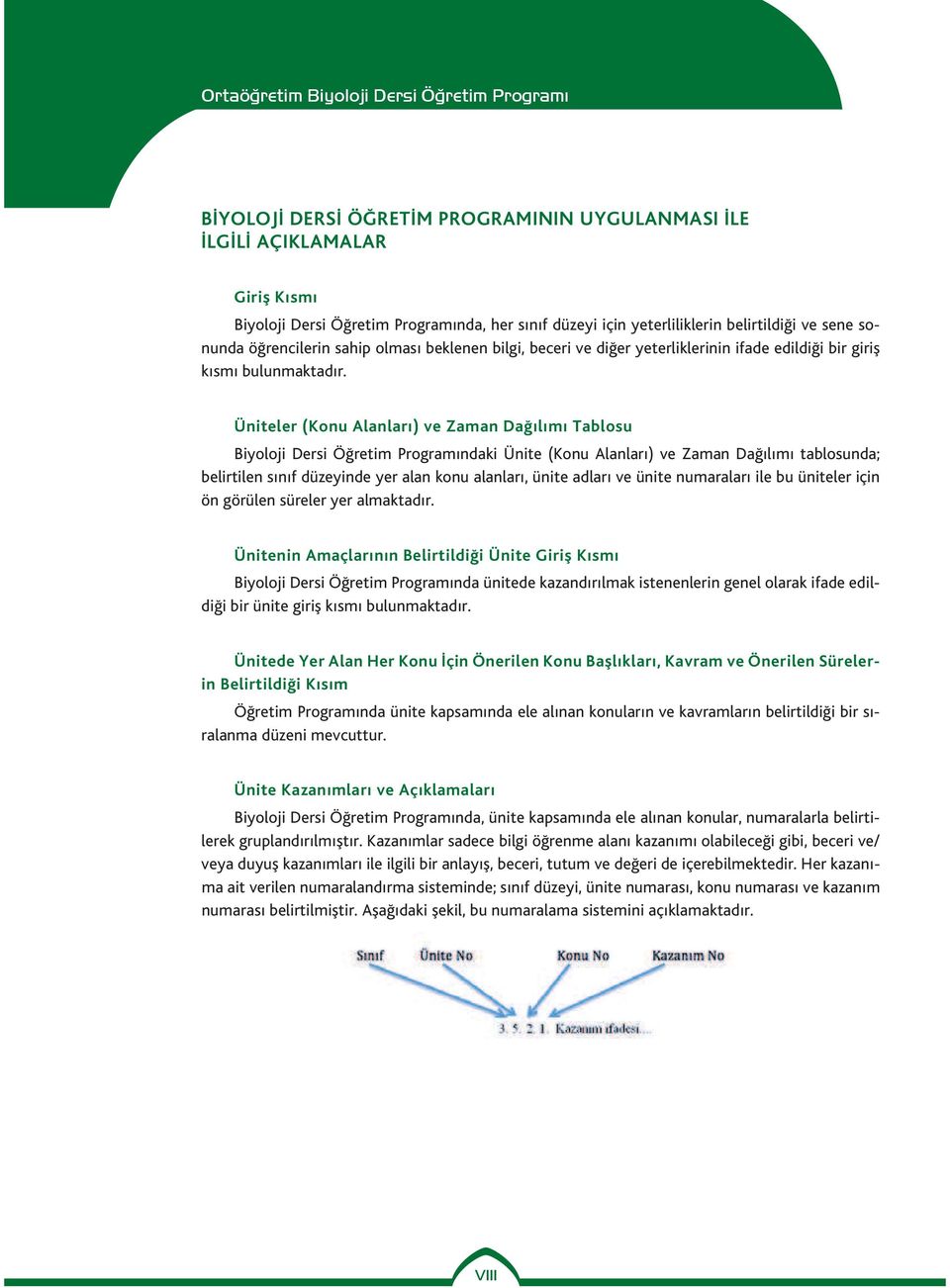 Üniteler (Konu Alanları) ve Zaman Dağılımı Tablosu Biyoloji Dersi Öğretim Programındaki Ünite (Konu Alanları) ve Zaman Dağılımı tablosunda; belirtilen sınıf düzeyinde yer alan konu alanları, ünite