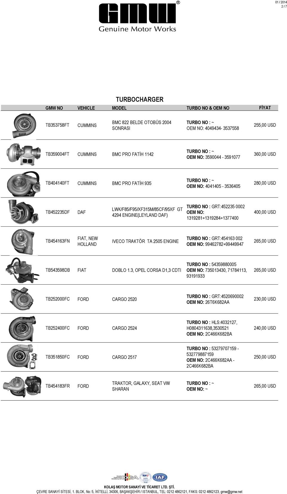 GRT:454163 002 OEM NO: 99462782+99449947 265,00 USD TB543598DB FIAT DOBLO 1.