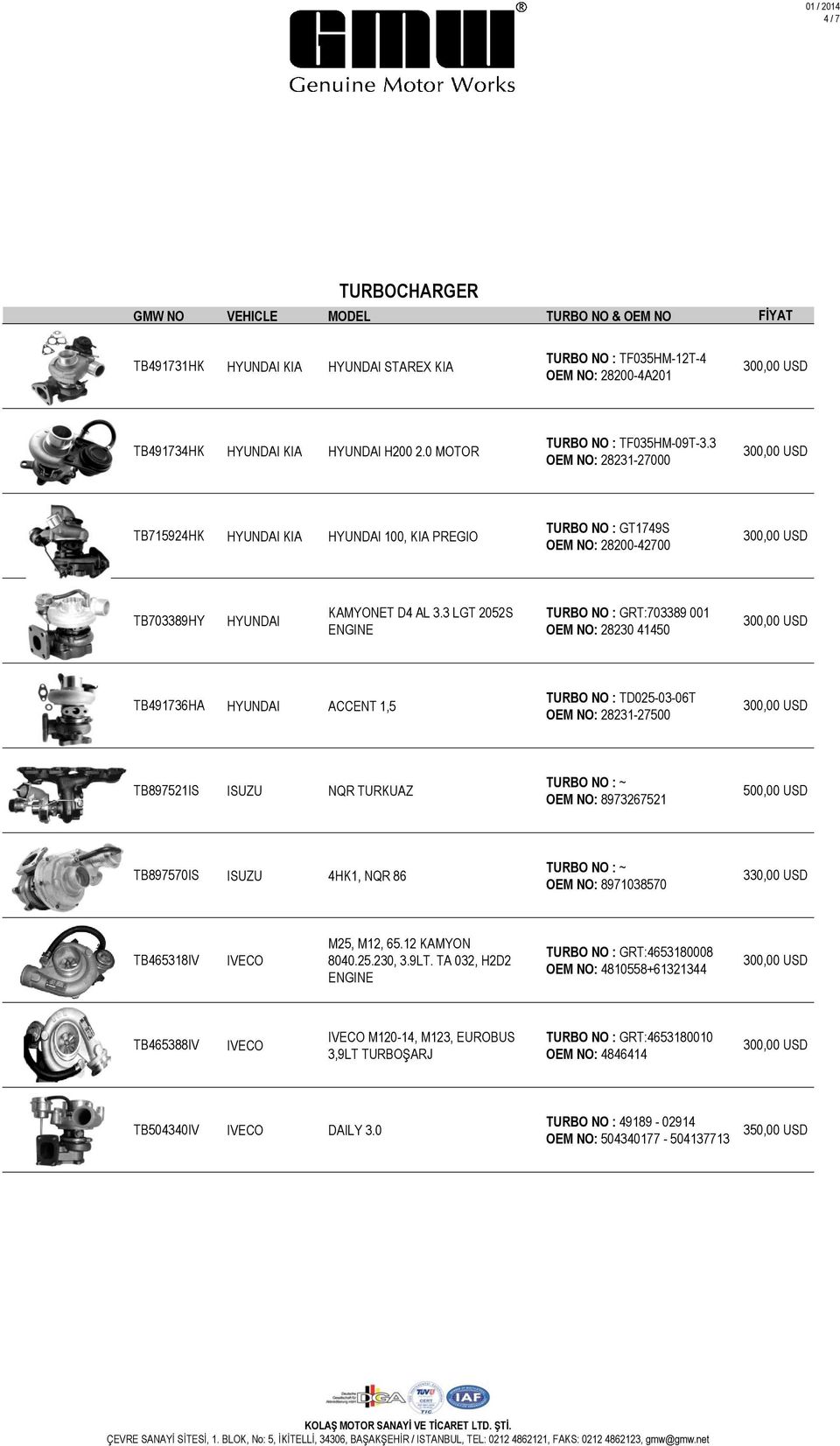 3 LGT 2052S TURBO NO : GRT:703389 001 OEM NO: 28230 41450 TB491736HA HYUNDAI ACCENT 1,5 TURBO NO : TD025-03-06T OEM NO: 28231-27500 TB897521IS ISUZU NQR TURKUAZ OEM NO: 8973267521 500,00 USD