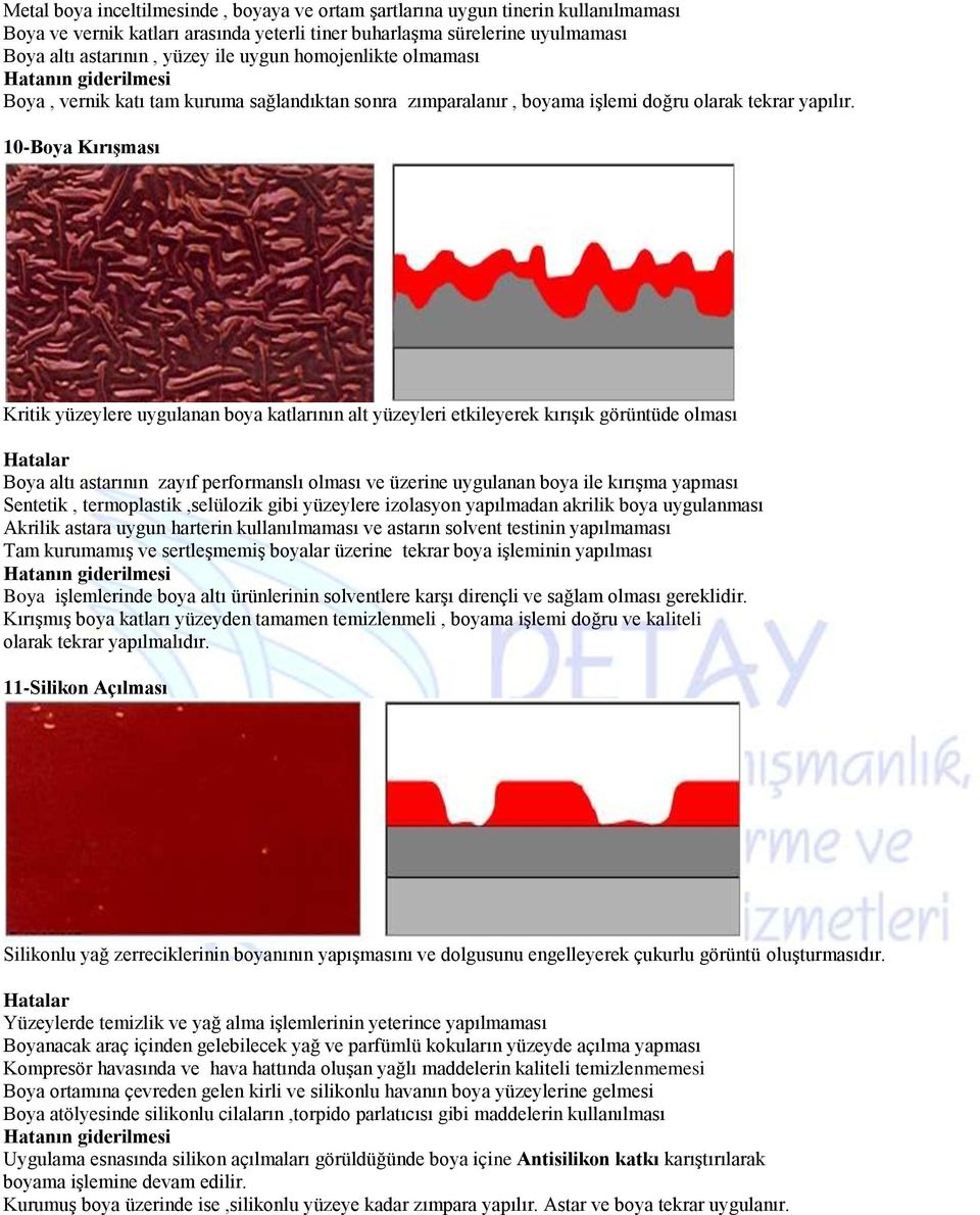 10-Boya Kırışması Kritik yüzeylere uygulanan boya katlarının alt yüzeyleri etkileyerek kırışık görüntüde olması Boya altı astarının zayıf performanslı olması ve üzerine uygulanan boya ile kırışma
