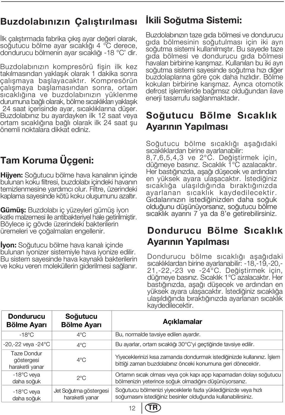 Kompresörün çal flmaya bafllamas ndan sonra, ortam s cakl na ve buzdolab n z n yüklenme durumuna ba l olarak, bölme s cakl klar yaklafl k 24 saat içerisinde ayar, s cakl klar na düfler.