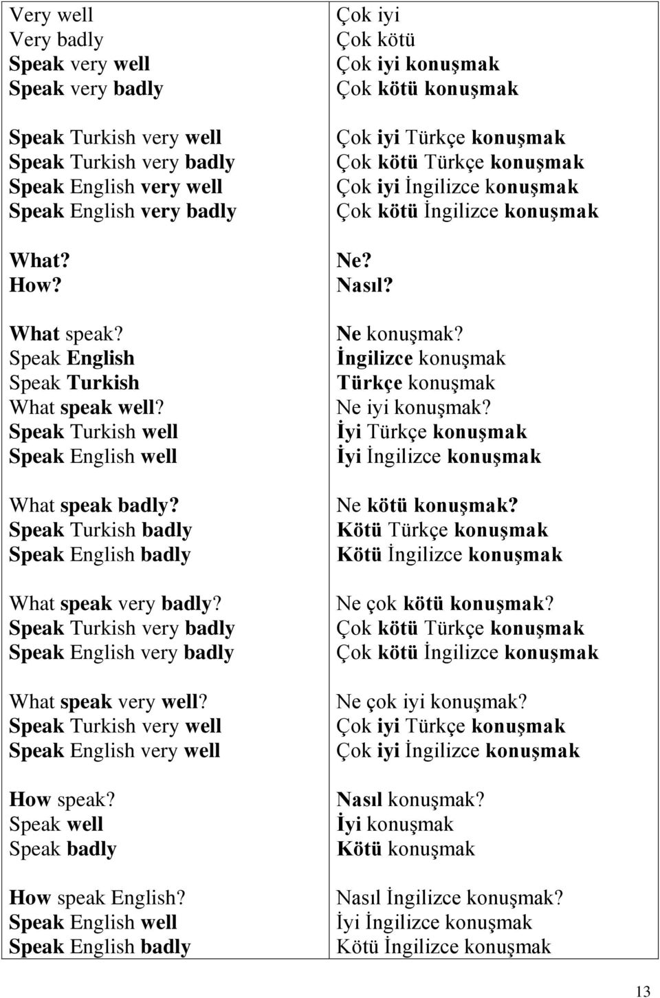 Speak Turkish very badly Speak English very badly What speak very well? Speak Turkish very well Speak English very well How speak? Speak well Speak badly How speak English?