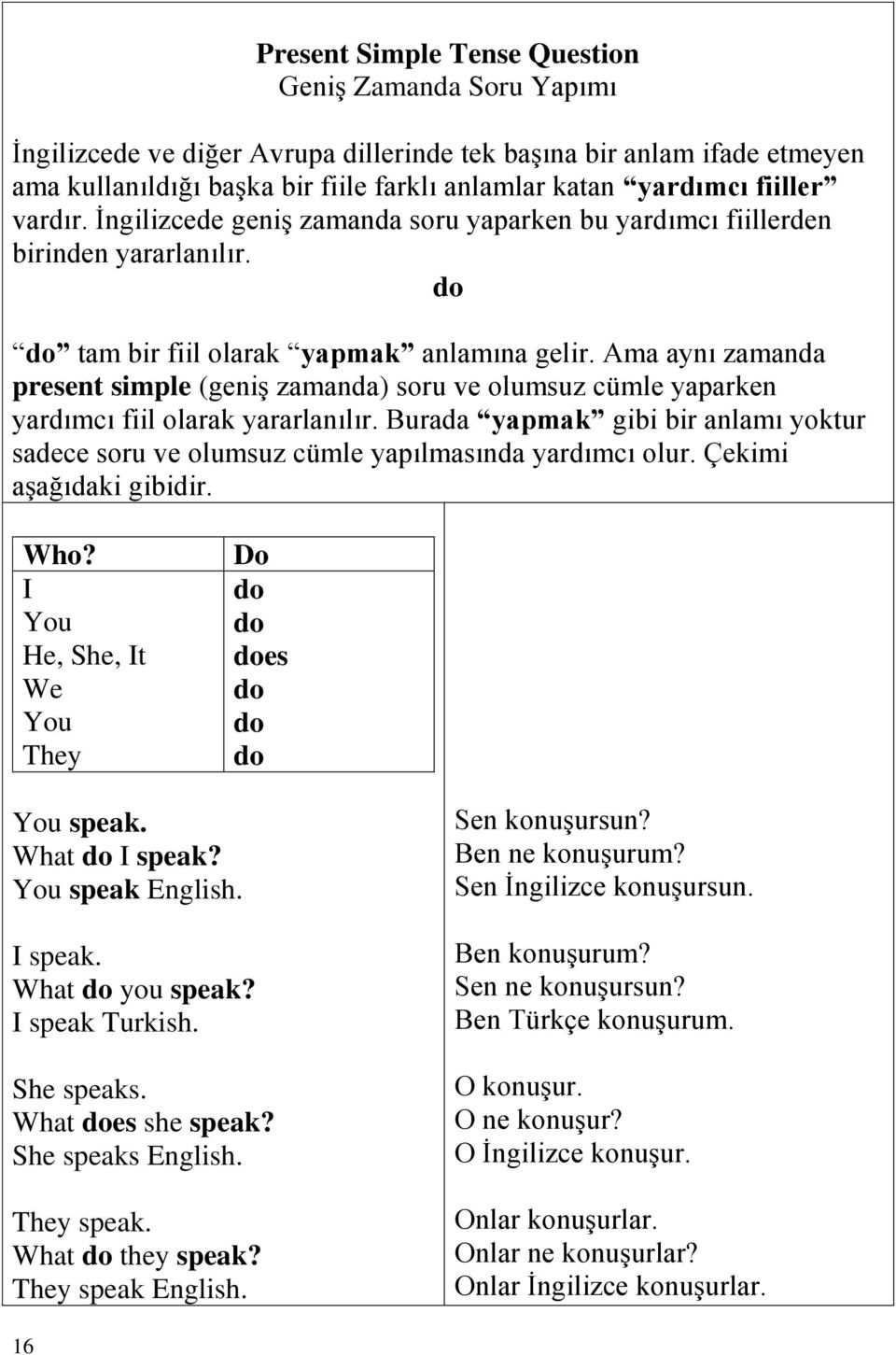 Ama aynı zamanda present simple (geniş zamanda) soru ve olumsuz cümle yaparken yardımcı fiil olarak yararlanılır.