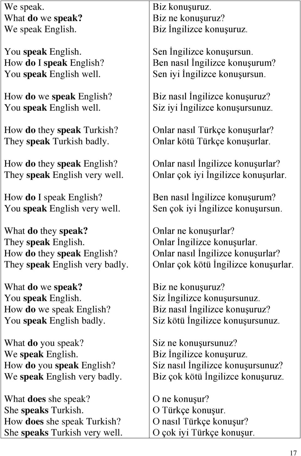 What do we speak? speak English. How do we speak English? speak English badly. What do you speak? We speak English. How do you speak English? We speak English very badly. What does she speak?