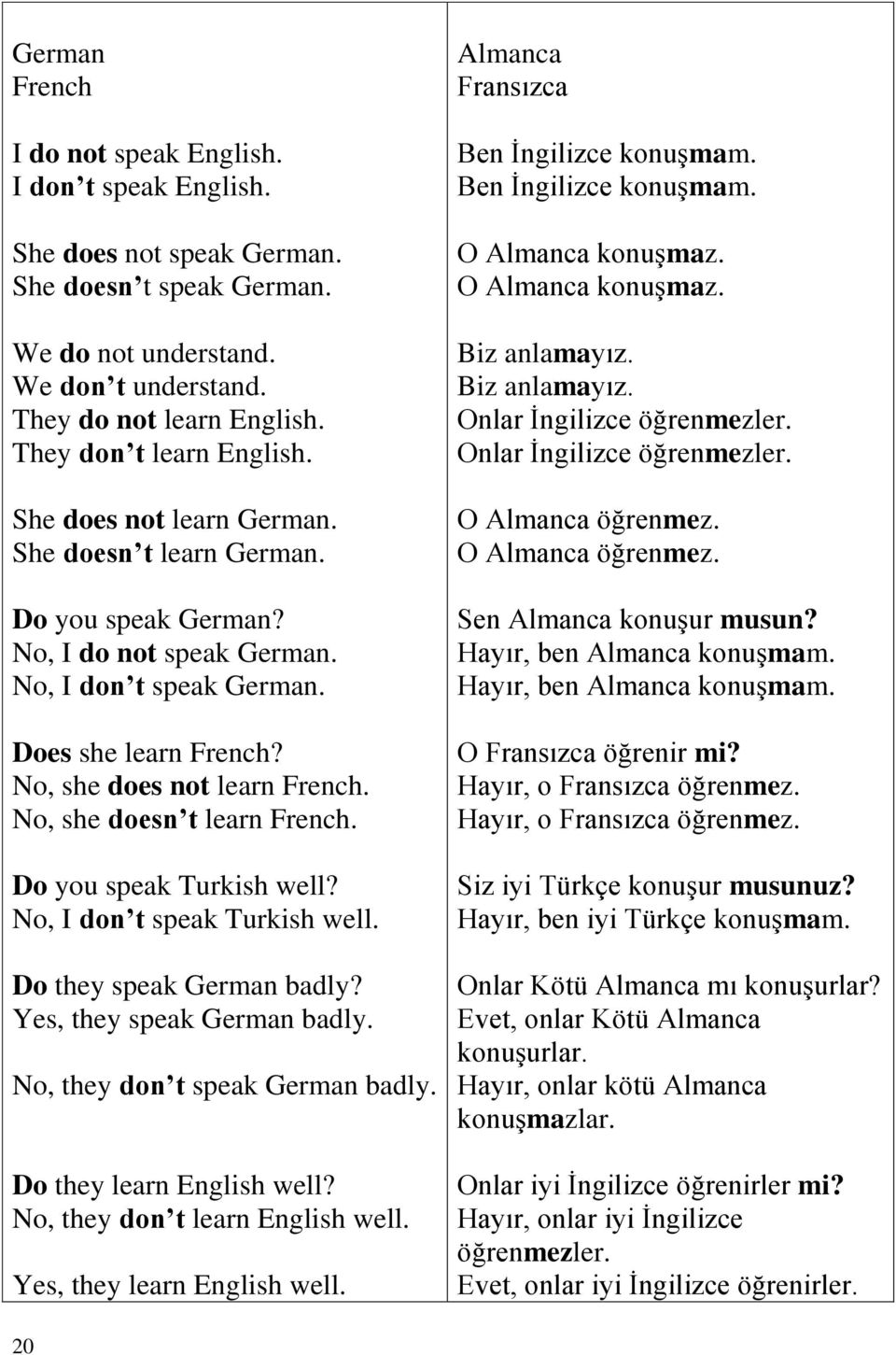 No, she does not learn French. No, she doesn t learn French. Do you speak Turkish well? No, I don t speak Turkish well. Do they speak German badly? Yes, they speak German badly.