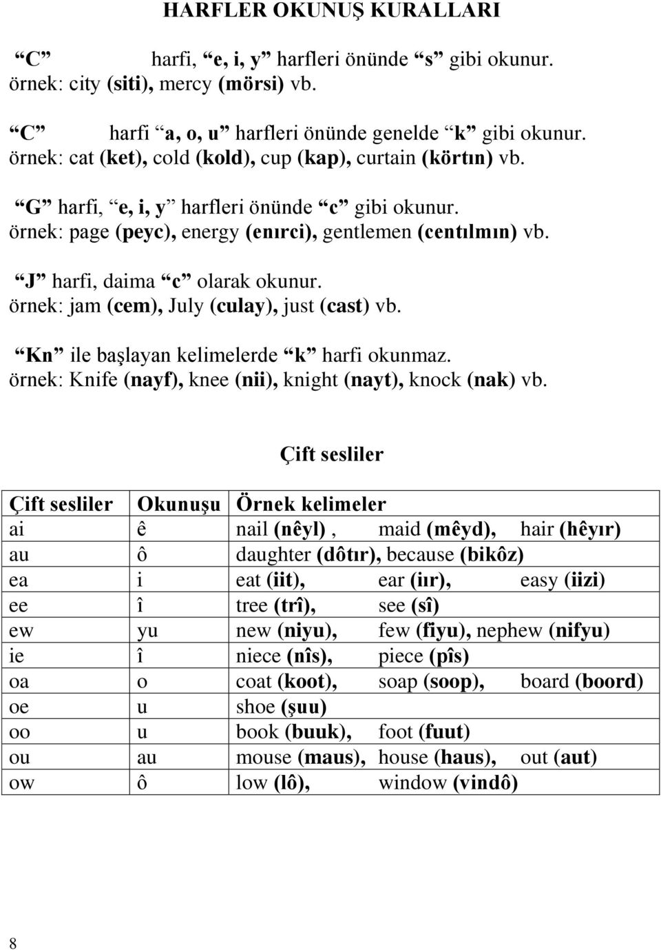 J harfi, daima c olarak okunur. örnek: jam (cem), July (culay), just (cast) vb. Kn ile başlayan kelimelerde k harfi okunmaz. örnek: Knife (nayf), knee (nii), knight (nayt), knock (nak) vb.