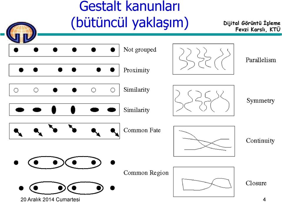 (bütüncül