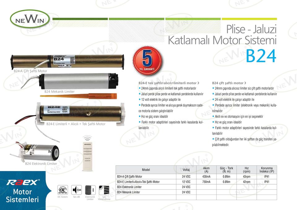 motorla sistem çalıştırılabilir Hız ve güç oranı idealdir Farklı motor adaptörleri sayesinde farklı kasalarda kullanılabilir.