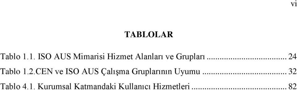 Grupları... 24