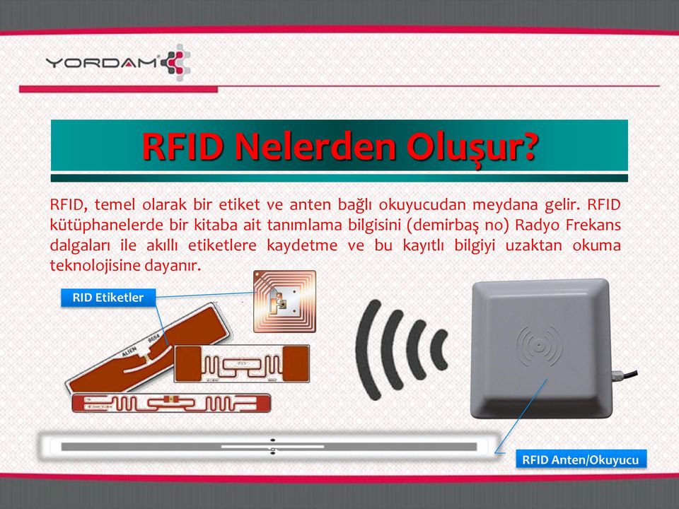 RFID kütüphanelerde bir kitaba ait tanımlama bilgisini (demirbaş no) Radyo