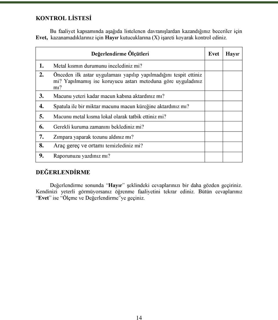 Yapılmamış ise koruyucu astarı metoduna göre uyguladınız mı? 3. Macunu yeteri kadar macun kabına aktardınız mı? 4. Spatula ile bir miktar macunu macun küreğine aktardınız mı? 5.