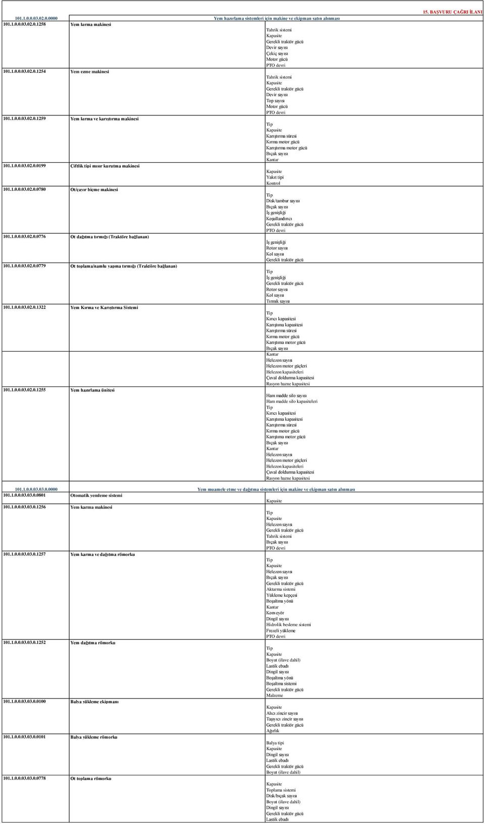 1.0.0.03.02.0.1255 Yem hazırlama ünitesi 101.1.0.0.03.03.0.0000 101.1.0.0.03.03.0.0801 Otomatik yemleme sistemi 101.1.0.0.03.03.0.1256 Yem karma makinesi 101.1.0.0.03.03.0.1257 Yem karma ve dağıtma römorku 101.