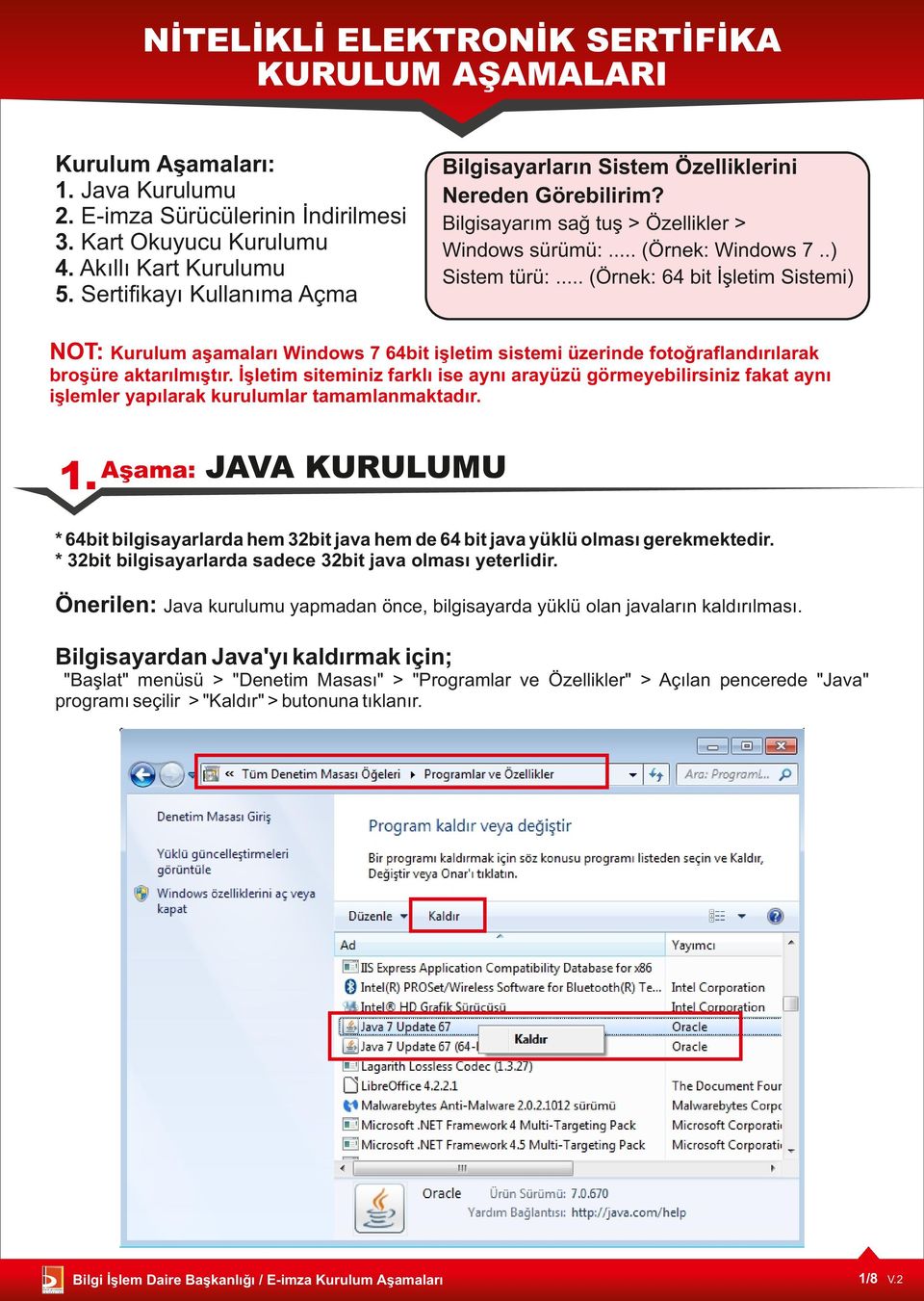 .. (Örnek: 64 bit İşletim Sistemi) NOT: Kurulum aşamaları Windows 7 64bit işletim sistemi üzerinde fotoğraflandırılarak broşüre aktarılmıştır.