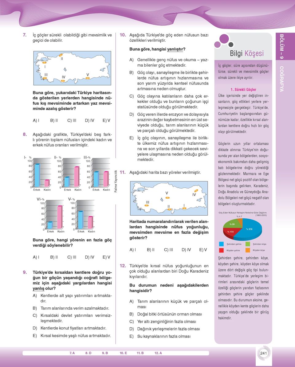 Aşağıdaki grafikte, Türkiye deki beş farklı yörenin toplam nüfusları içindeki kadın ve erkek nüfus oranları verilmiştir.