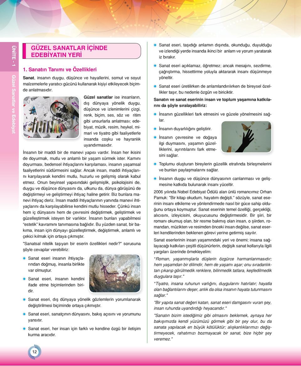 Güzel sanatlar ise insanların, dış dünyaya yönelik duygu, düşünce ve izlenimlerini çizgi, renk, biçim, ses, söz ve ritim gibi unsurlarla anlatması; edebiyat, müzik, resim, heykel, mimari ve tiyatro