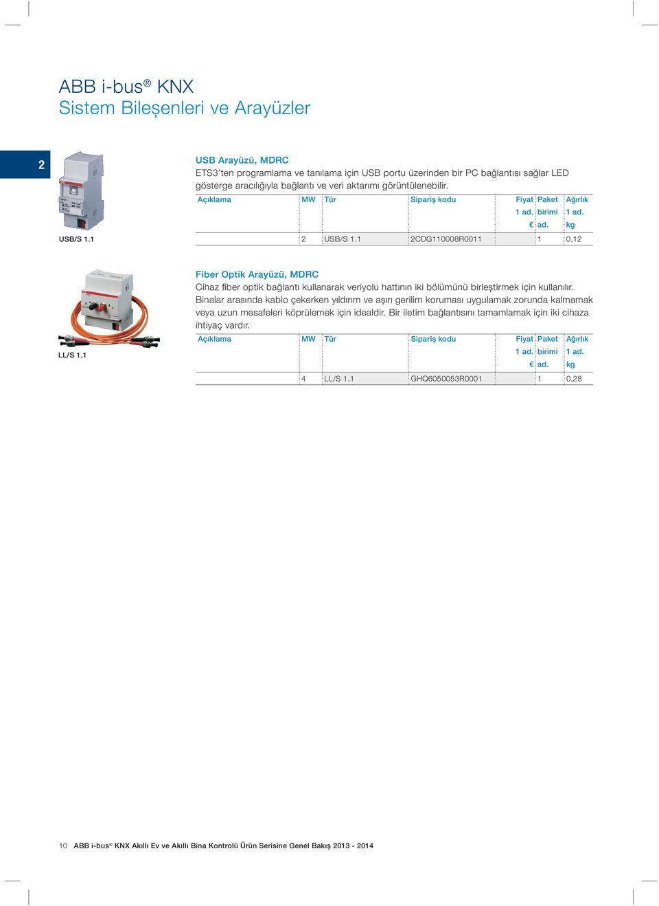 birimi 2 USB/S 1.1 2CDG110008R0011 1 0,12 LL/S 1.1 Fiber Optik Arayüzü, MDRC Cihaz fiber optik bağlantı kullanarak veriyolu hattının iki bölümünü birleştirmek için kullanılır.