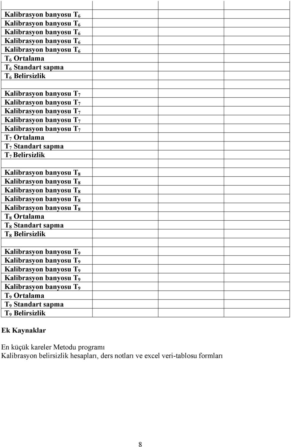 Kalibrasyon banyosu T 8 Kalibrasyon banyosu T 8 Kalibrasyon banyosu T 8 T 8 Ortalama T 8 Standart sapma T 8 Belirsizlik Kalibrasyon banyosu T 9 Kalibrasyon banyosu T 9 Kalibrasyon banyosu T 9