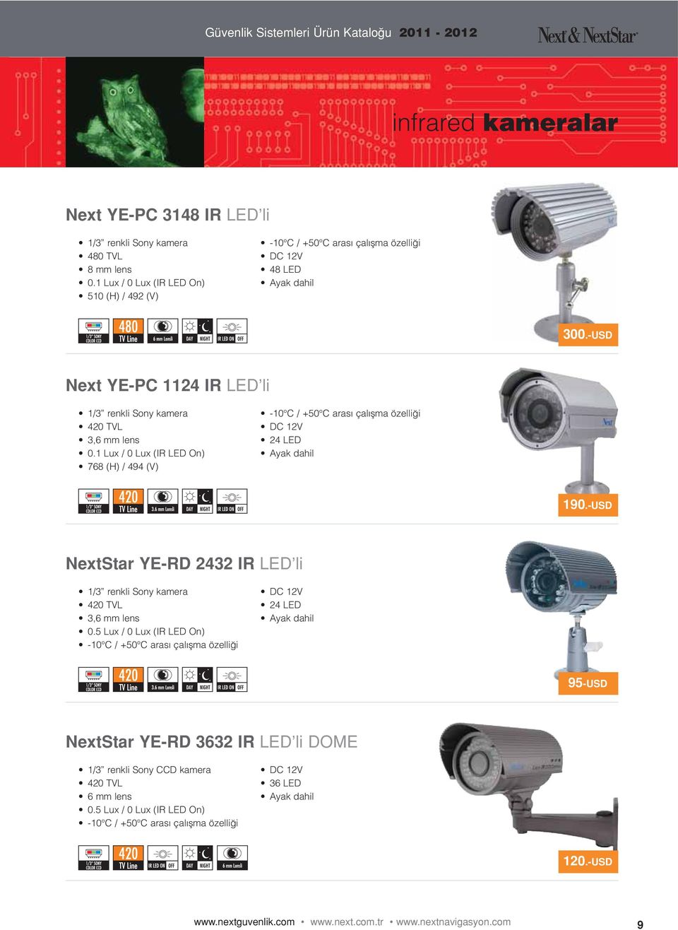 -USD NextStar YE-RD 2432 IR LED li 1/3 renkli Sony kamera 420 TVL 3,6 mm lens 0.