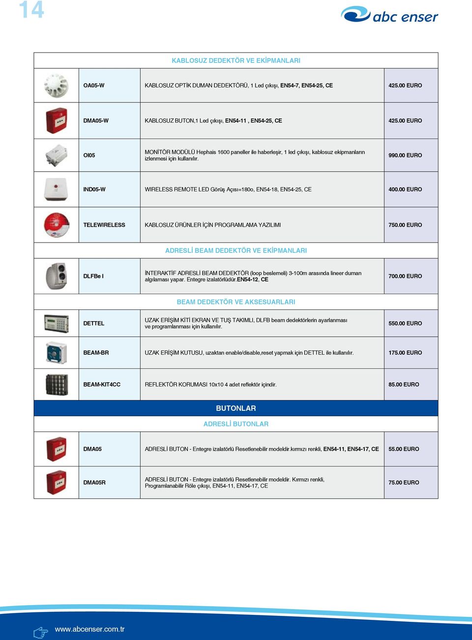 00 EURO IND05-W WIRELESS REMOTE LED Görüş Açısı=180o, EN54-18, EN54-25, CE 400.00 EURO TELEWIRELESS KABLOSUZ ÜRÜNLER İÇİN PROGRAMLAMA YAZILIMI 750.