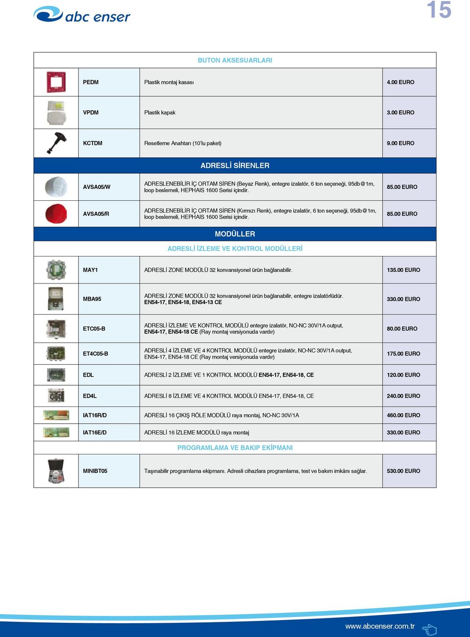 Il secondo input del dispositivo (FC: End switch) può essere usato per monitorare uno specifico dispositivo di sicurezza nella rivelazione incendio (ex: chiusura porte tagliafuoco o serrande).