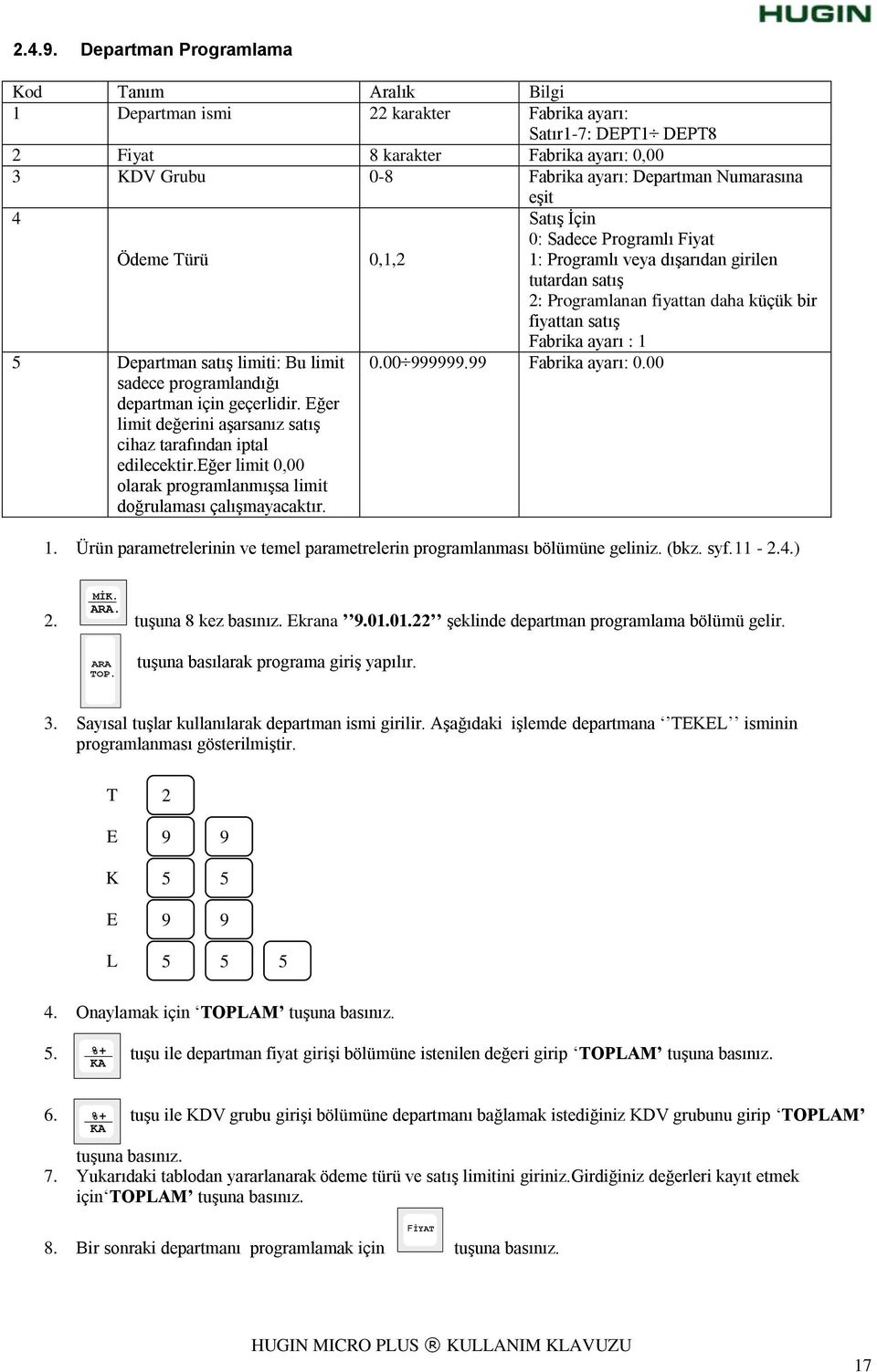 Numarasına eģit 4 Ödeme Türü 0,1,2 SatıĢ Ġçin 0: Sadece Programlı Fiyat 1: Programlı veya dıģarıdan girilen tutardan satıģ 2: Programlanan fiyattan daha küçük bir fiyattan satıģ 5 Departman satıģ