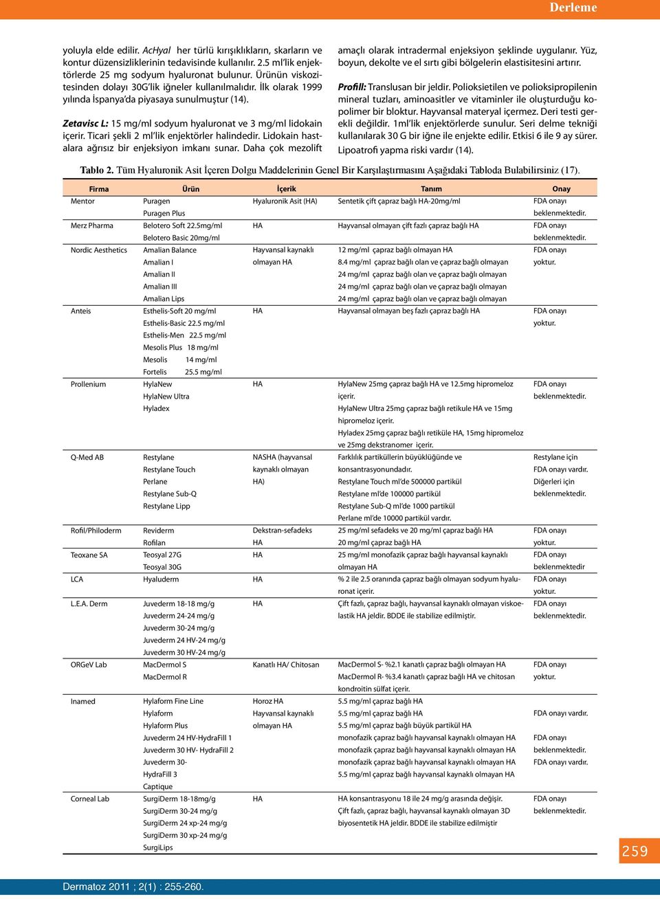 Ticari şekli 2 ml lik enjektörler halindedir. Lidokain hastalara ağrısız bir enjeksiyon imkanı sunar. Daha çok mezolift amaçlı olarak intradermal enjeksiyon şeklinde uygulanır.