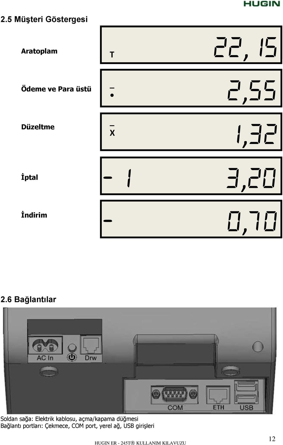 2.6 Bağlantılar Soldan sağa: Elektrik kablosu,