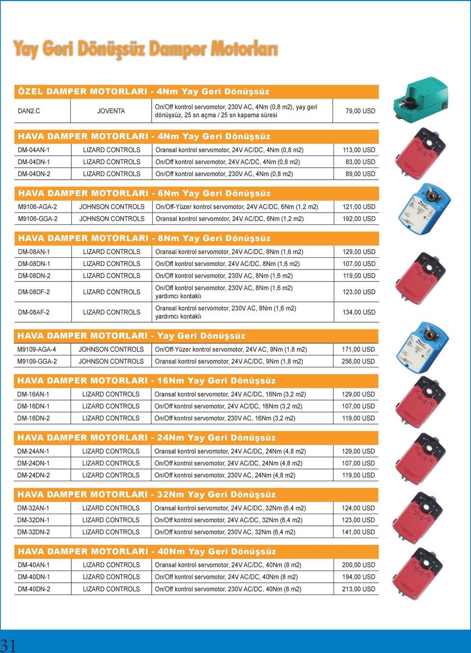 servomotor, 24V AC/DC, 4Nm (0,8 m2) 113,00 USD DM-04DN-1 On/Off kontrol servomotor, 24V AC/DC, 4Nm (0,8 m2) 83,00 USD DM-04DN-2 On/Off kontrol servomotor, 230V AC, 4Nm (0,8 m2) 89,00 USD HAVA DAMPER