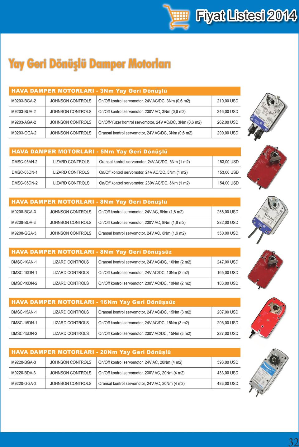 JOHNSON CONTROLS Oransal kontrol servomotor, 24V AC/DC, 3Nm (0,6 m2) 299,00 USD HAVA DAMPER MOTORLARI - 5Nm Yay Geri Dönüşlü DMSC-05AN-2 Oransal kontrol servomotor, 24V AC/DC, 5Nm (1 m2) 153,00 USD