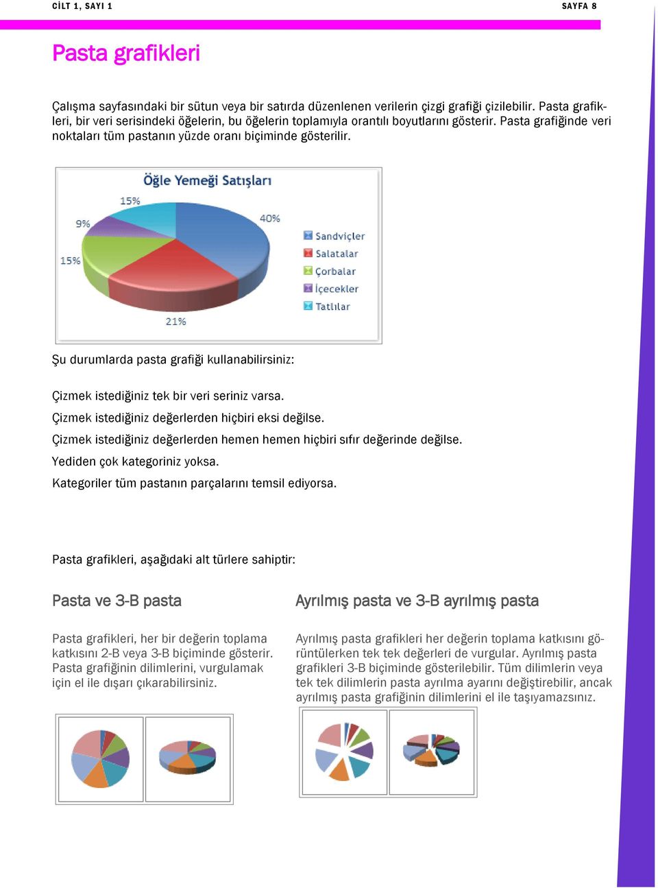 Şu durumlarda pasta grafiği kullanabilirsiniz: Çizmek istediğiniz tek bir veri seriniz varsa. Çizmek istediğiniz değerlerden hiçbiri eksi değilse.