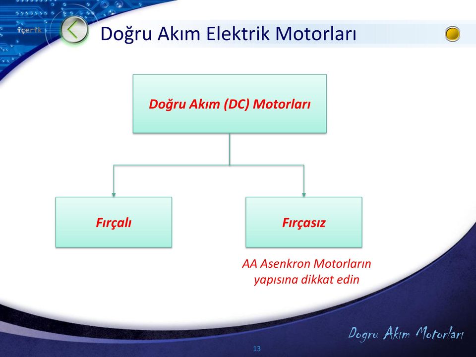 Fırçalı Fırçasız AA Asenkron