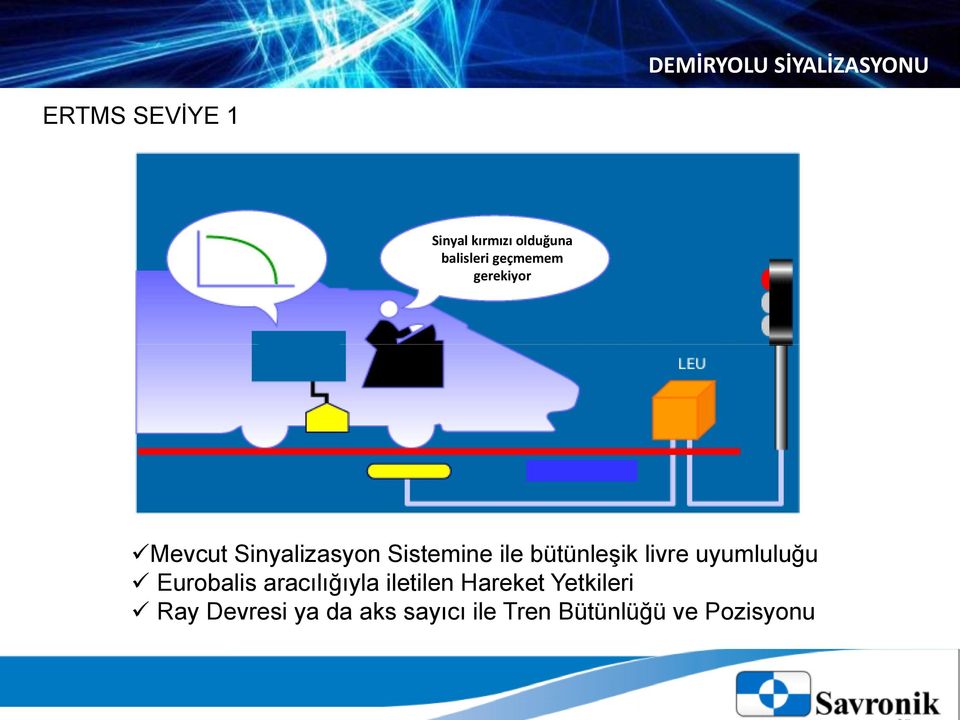 bütünleşik livre uyumluluğu Eurobalis aracılığıyla iletilen