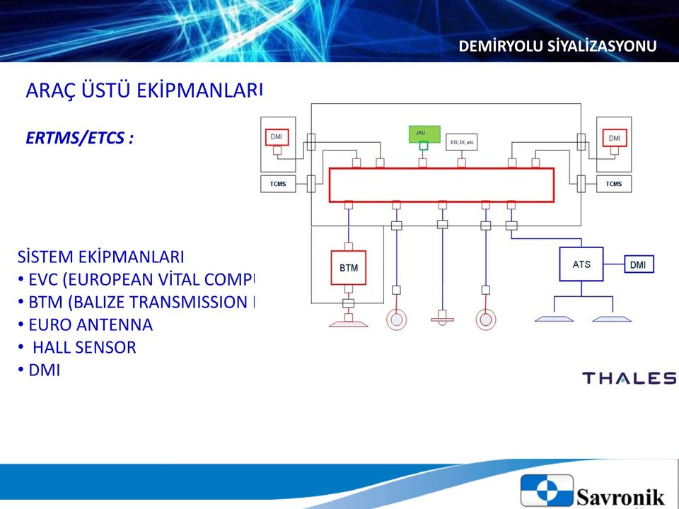 EKİPMANLARI EVC (EUROPEAN VİTAL COMPUTER)