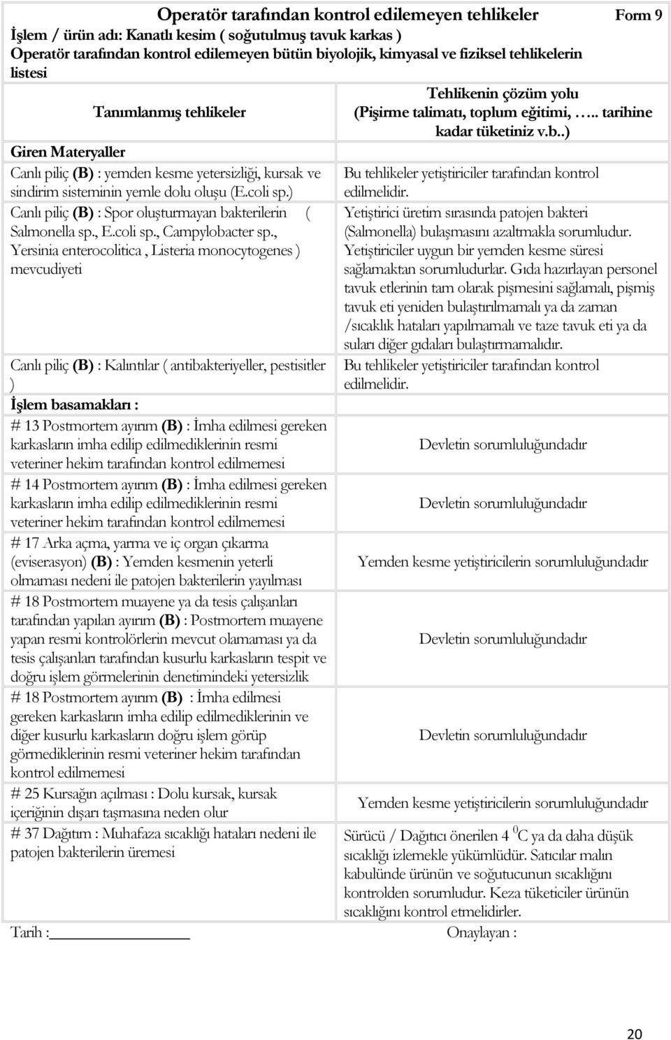 ) Canlı piliç (B) : Spor oluşturmayan bakterilerin ( Salmonella sp., E.coli sp., Campylobacter sp.