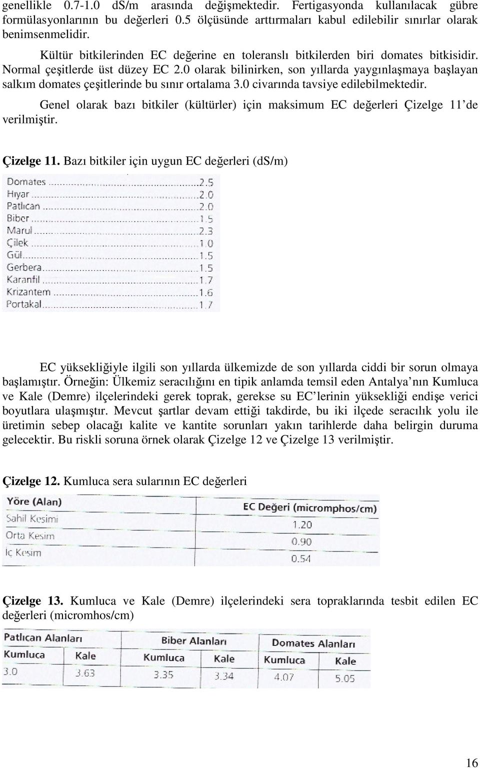 0 olarak bilinirken, son yıllarda yaygınlaşmaya başlayan salkım domates çeşitlerinde bu sınır ortalama 3.0 civarında tavsiye edilebilmektedir.