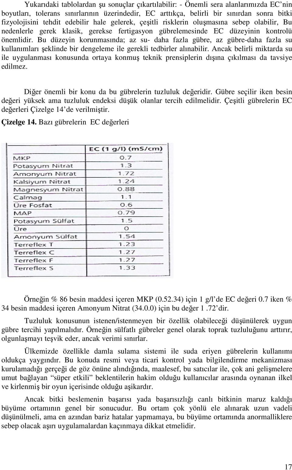 Bu düzeyin korunmasında; az su- daha fazla gübre, az gübre-daha fazla su kullanımları şeklinde bir dengeleme ile gerekli tedbirler alınabilir.