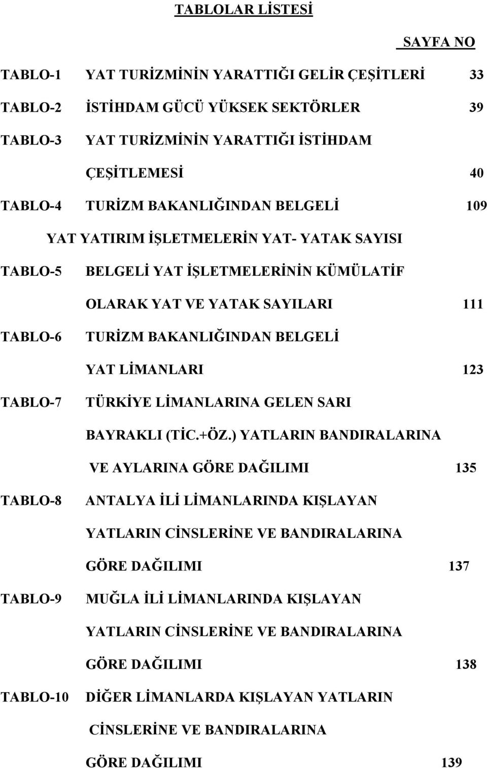 LİMANLARI 123 TABLO-7 TÜRKİYE LİMANLARINA GELEN SARI BAYRAKLI (TİC.+ÖZ.