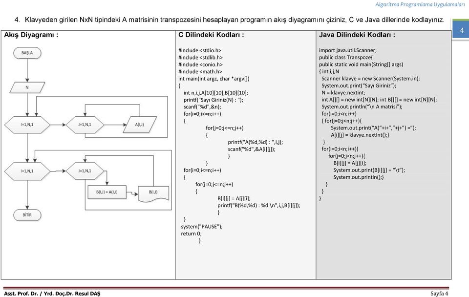 print( Sayı Giriniz ); N = klavye.nextint; int A[][] = new int[n][n]; int B[][] = new int[n][n]; System.out.println( \n A matrisi ); for(i=0;i<n;i++) for(j=0;j<n;j++) System.out.print( A( +i+, +j+ ) = ); A[i][j] = klavye.