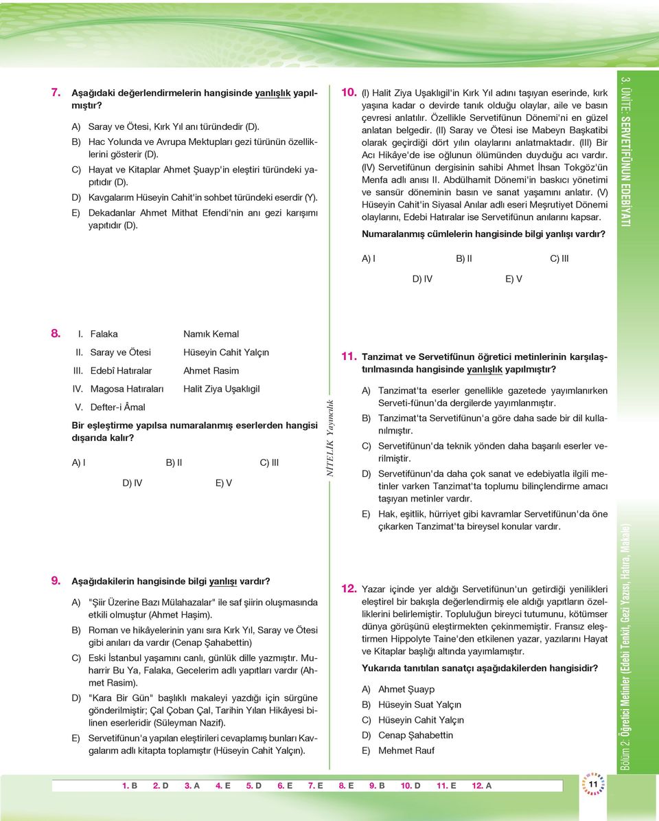 (III) Bir Acı Hikâye'de ise oğlunun ölümünden duyduğu acı vardır. (IV) Servetifünun dergisinin sahibi Ahmet İhsan Tokgöz'ün Menfa adlı anısı II.