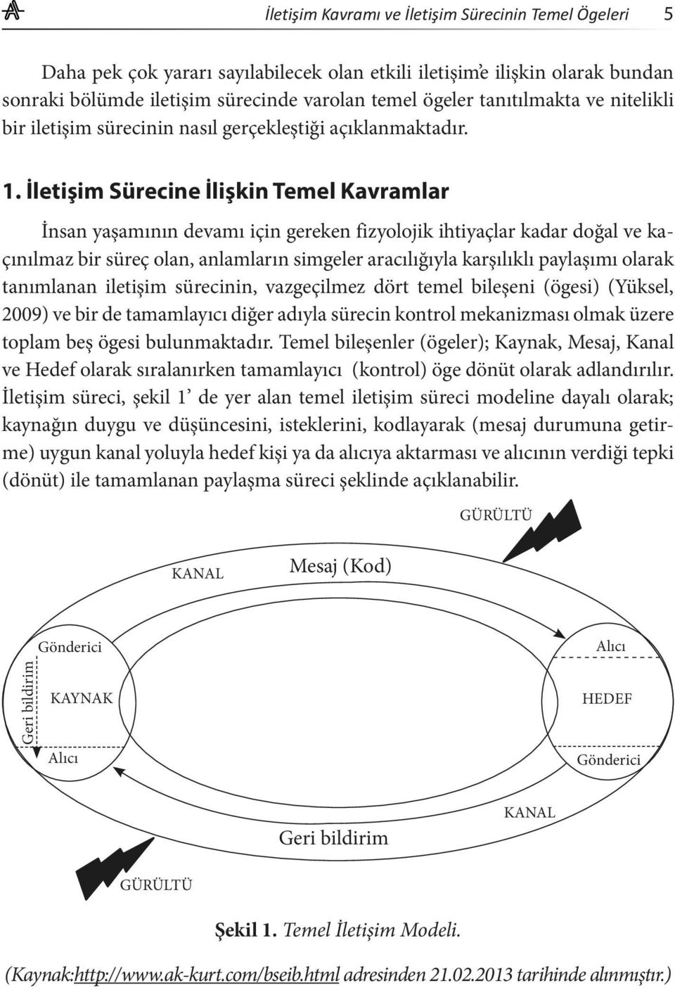 İletişim Sürecine İlişkin Temel Kavramlar İnsan yaşamının devamı için gereken fizyolojik ihtiyaçlar kadar doğal ve kaçınılmaz bir süreç olan, anlamların simgeler aracılığıyla karşılıklı paylaşımı