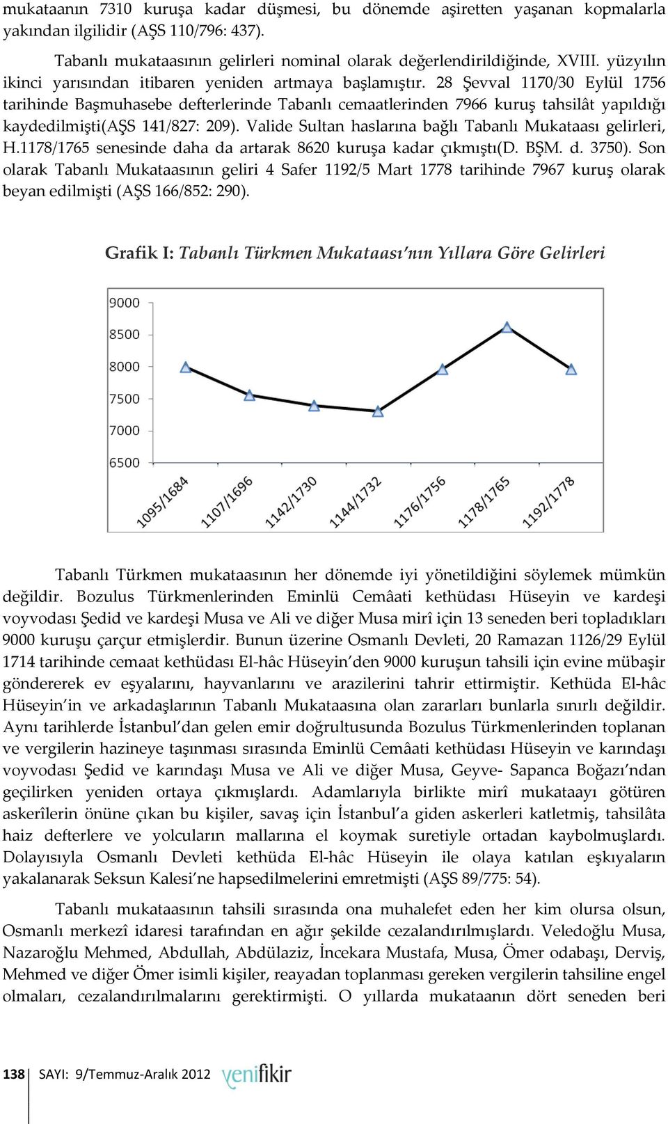 28 Şevval 1170/30 Eylül 1756 tarihinde Başmuhasebe defterlerinde Tabanlı cemaatlerinden 7966 kuruş tahsilât yapıldığı kaydedilmişti(aşs 141/827: 209).