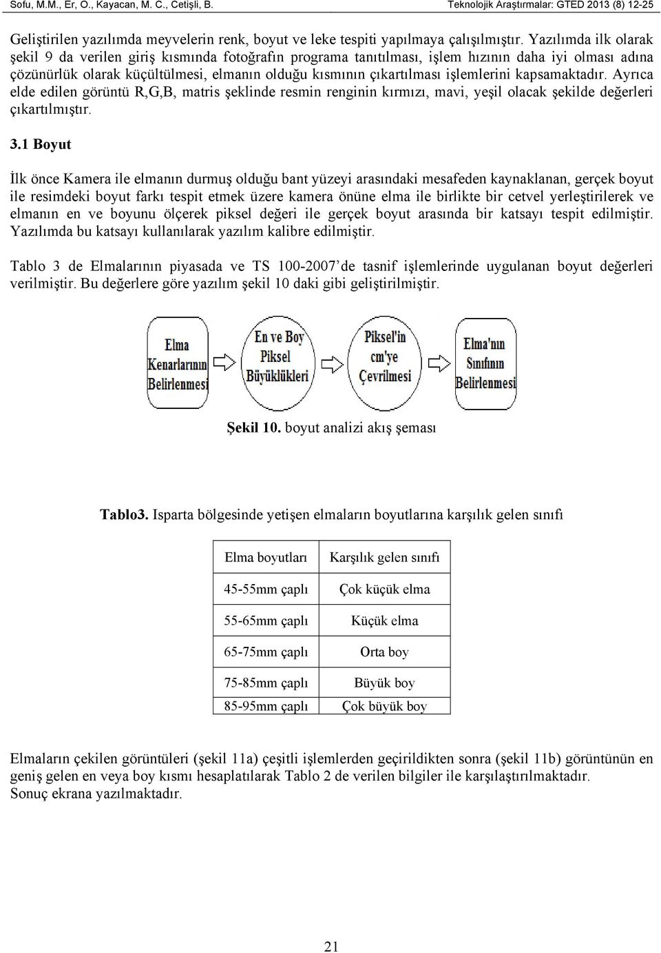 işlemlerini kapsamaktadır. Ayrıca elde edilen görüntü R,G,B, matris şeklinde resmin renginin kırmızı, mavi, yeşil olacak şekilde değerleri çıkartılmıştır. 3.