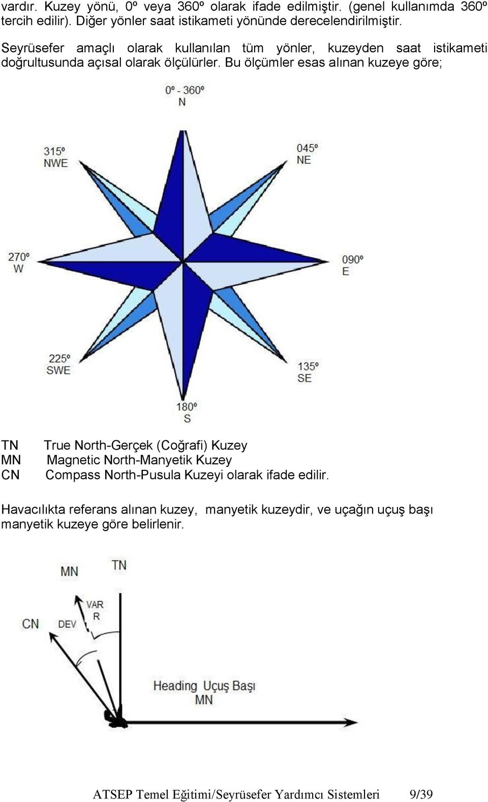 Seyrüsefer amaçlı olarak kullanılan tüm yönler, kuzeyden saat istikameti doğrultusunda açısal olarak ölçülürler.