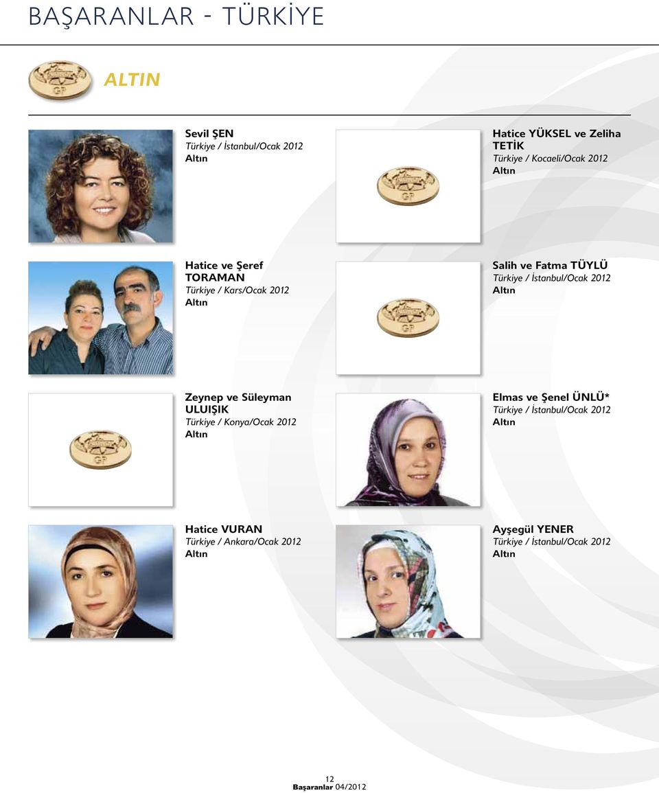 Fatma TÜYLÜ Zeynep ve Süleyman ULUIŞIK Türkiye / Konya/Ocak 2012