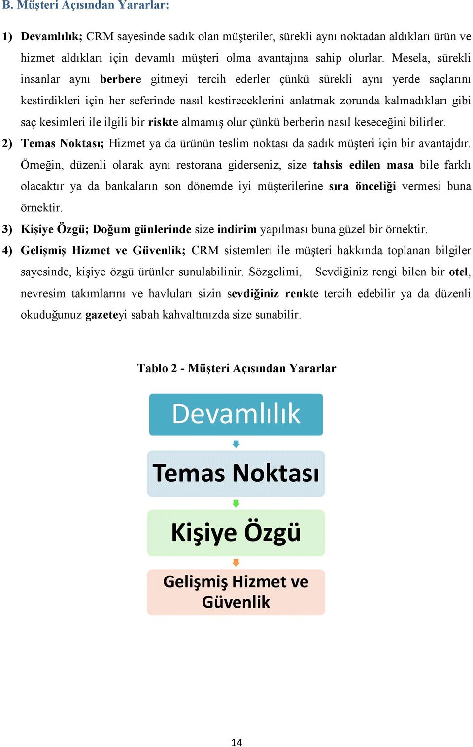 kesimleri ile ilgili bir riskte e almamış olur çünkü berberin nasıl keseceğini bilirler. 2) Temas Noktası; Hizmet ya da ürünün teslim noktası da sadık müşteri için bir avantajdır.