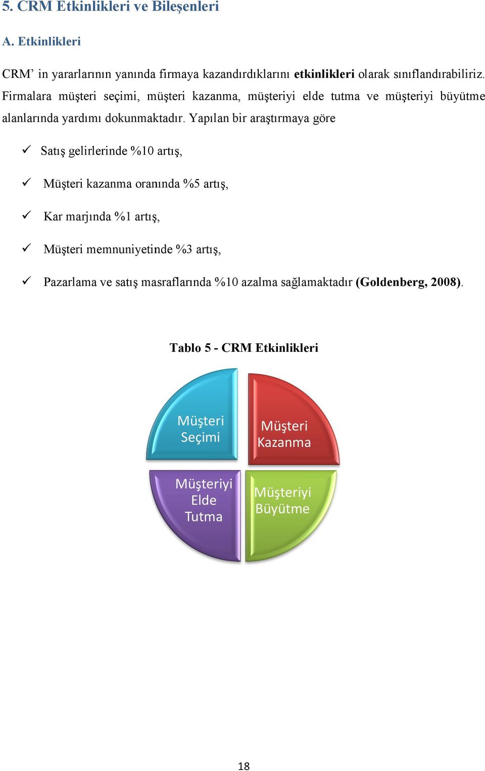 Yapılan bir araştırmaya göre Satış gelirlerinde %10 artış, Müşteri kazanma oranında %5 artış, Kar marjında %1 artış, Müşteri memnuniyetinde %3